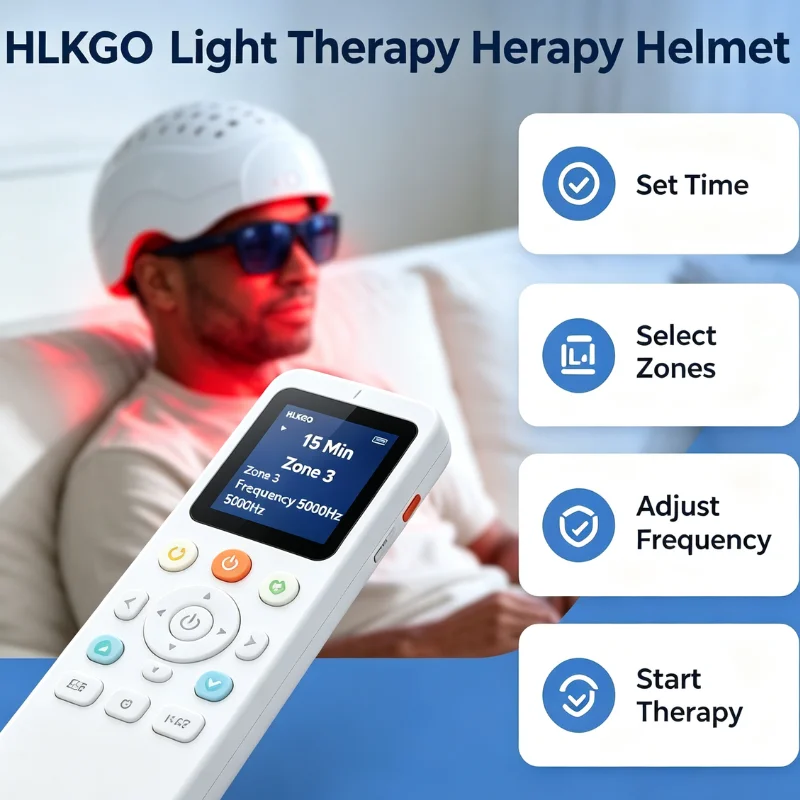 Brain Wave PBM Helmet Medical Grade 1070nm Near Infrared Light Therapy Machine for Parkinson Alzheimer's Dementia