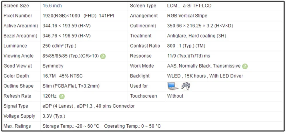 DP/N 07XGNJ N156HRA GAA N156HRA-GAA 15.6 inch LCD Screen IPS Panel Slim144Hz EDP 40pins Non-touch