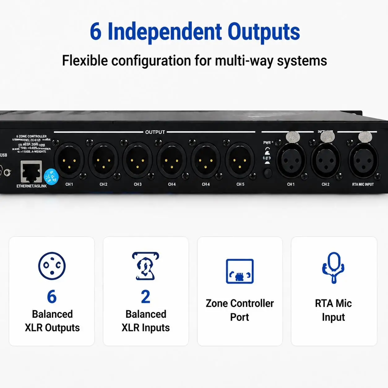 Gooermi 260 Audio Processor DSP Stage Digital Audio Speaker Management Processor Applicable to the Original Program