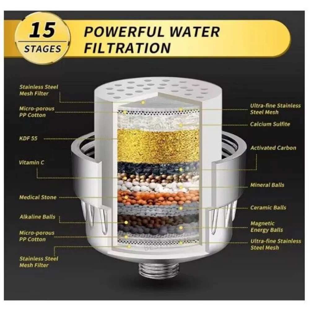 15 Stage Shower Hard Water Purification Filter Bathroom Activated Carbon Water Purifier Chlorine Removal Reduce Dry Itchy Skin