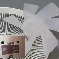 NEW 1Pcs for Xiaomi Mijia DC inverter floor fan fan blade accessories 1X  BPLDS01ZM/ BPLDS02ZM