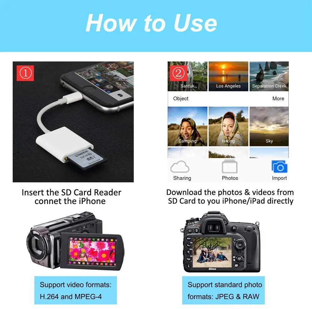 For iPhone TF SD Card Reader Adapter For Apple iPhone 14 13 3.0 OTG Card Reader Camera Photo Transmission Phone Accessories