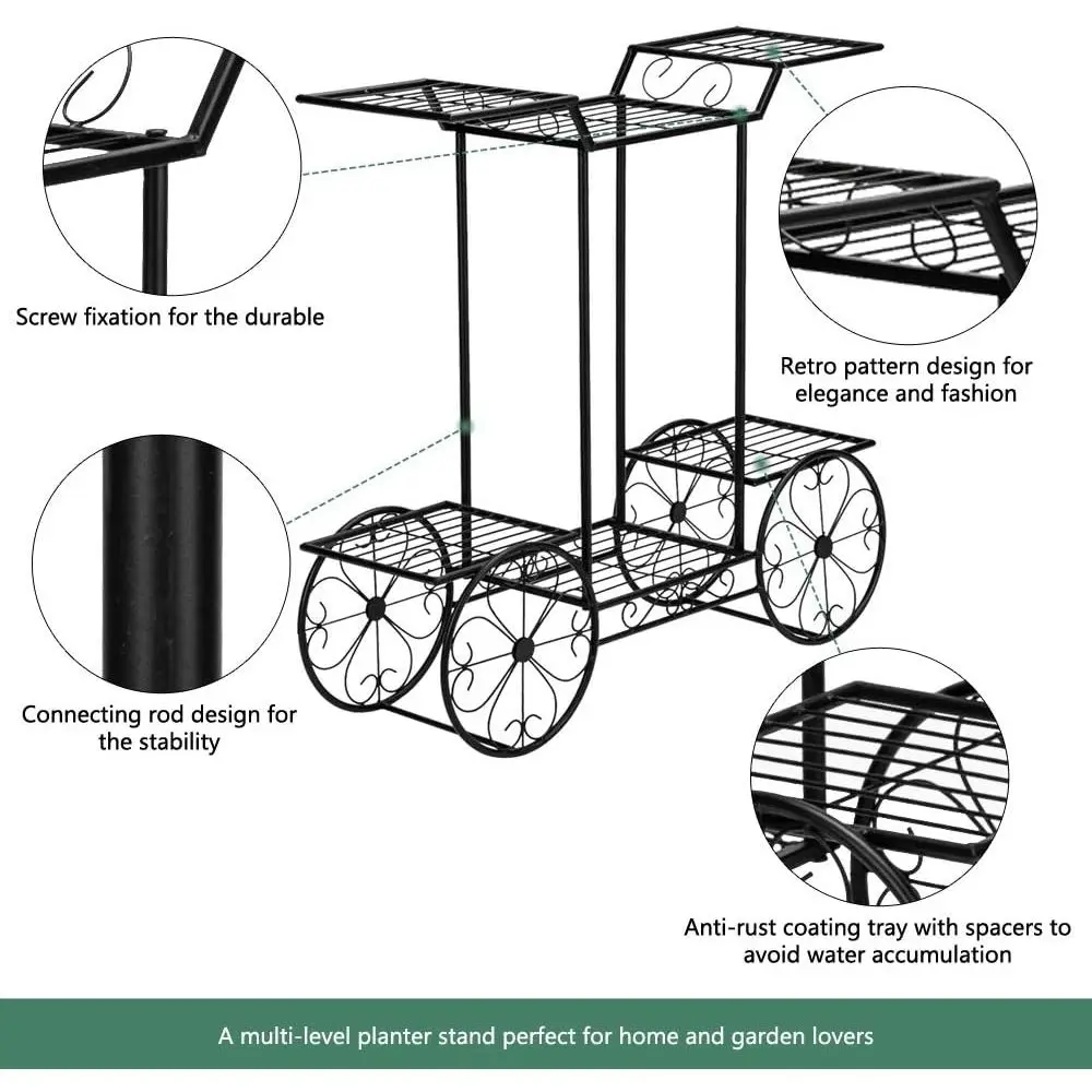 description