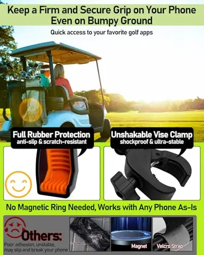 Golf Cart Phone Holder Shockproof Anti Vibration Mount for 2.5-3.54 Inch Phones Compatible with iPhone Samsung Pixel for