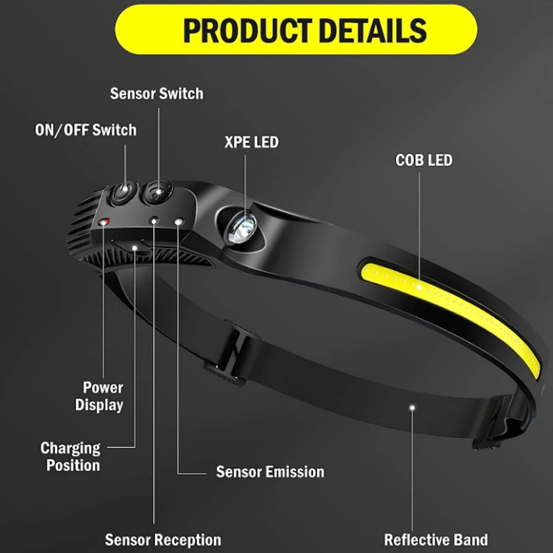 1-10PCS COB Induction Headlamp Built-in Battery Sensor Head Flashlight USB Rechargeable 5 Lighting Modes Waterproof Headlight