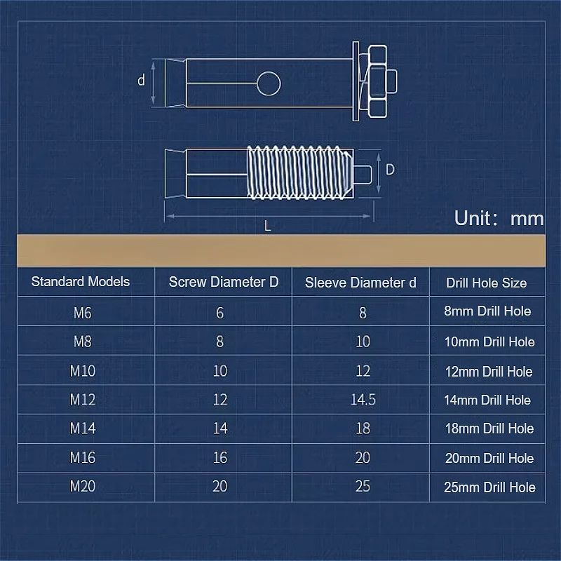 M6 M8 M10 M12 M14 M16 M20 304/316 Stainless Steel Hex External Built-in Expansion Screw Bolt Sleeve Anchor for Concrete