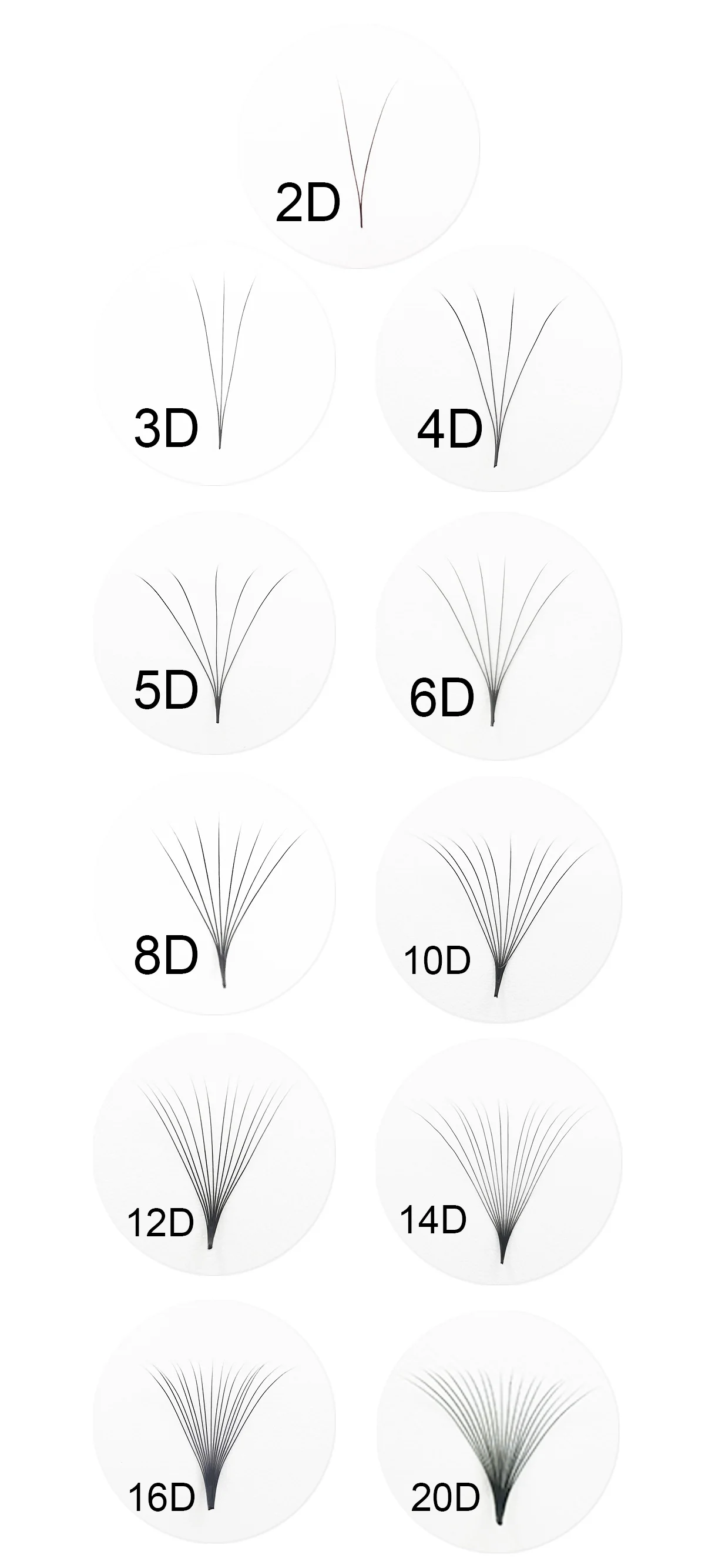 Supmacio 20d Premade Volume Fans 0 05 Mix Soft Pionty Base 3D-20d Pre Made Russian Volume Fans Lashes Designer
