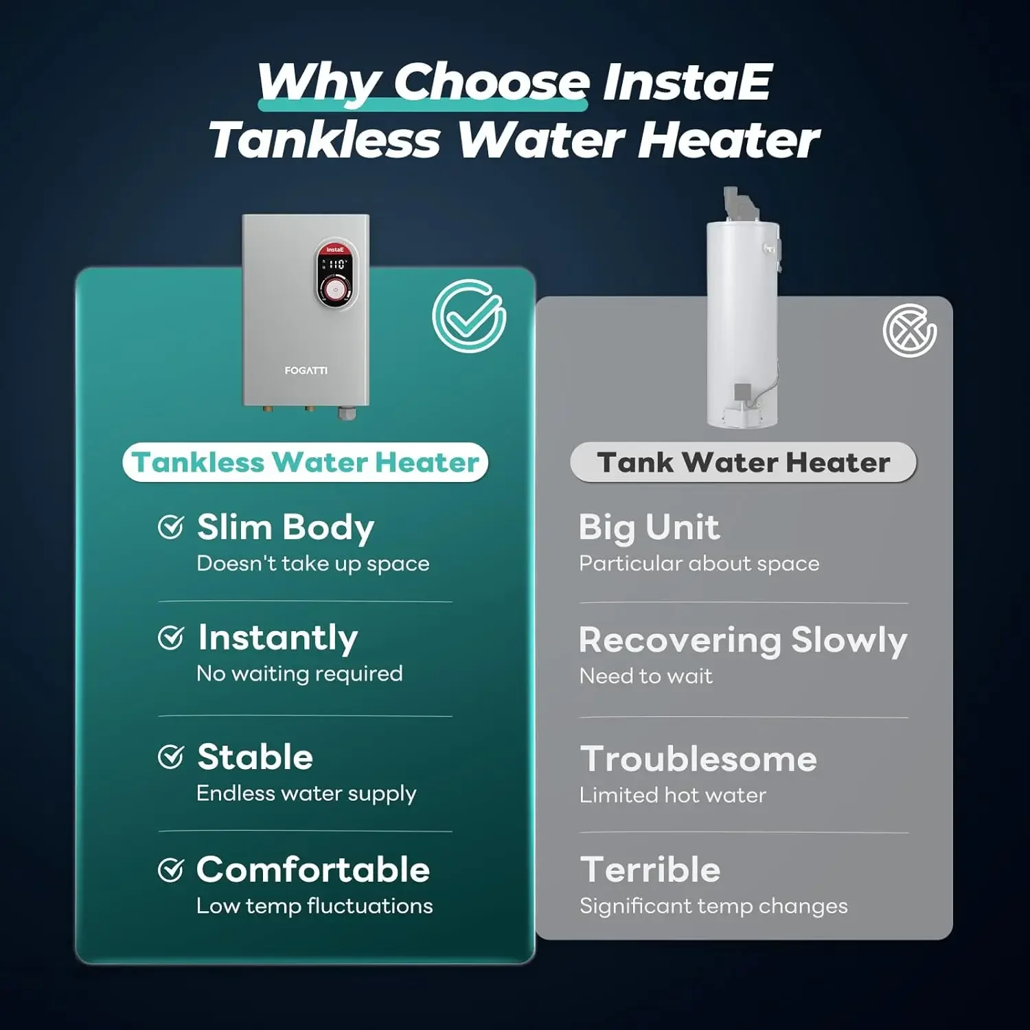 Electric Water Heater 14KW 240V,on Demand Instant Endless Water Heater,ETL Certificated,2-3 Point of Use Hot Water