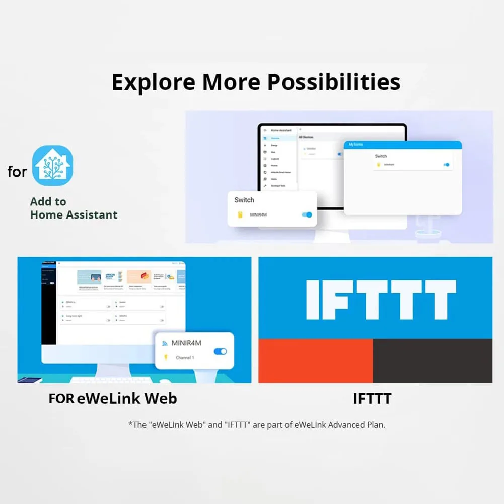 1ชิ้นโมดูลสวิตช์ WIFI สำหรับ MINIR4M โมดูลสวิตช์ WiFi รองรับอุปกรณ์ควบคุมระยะไกล