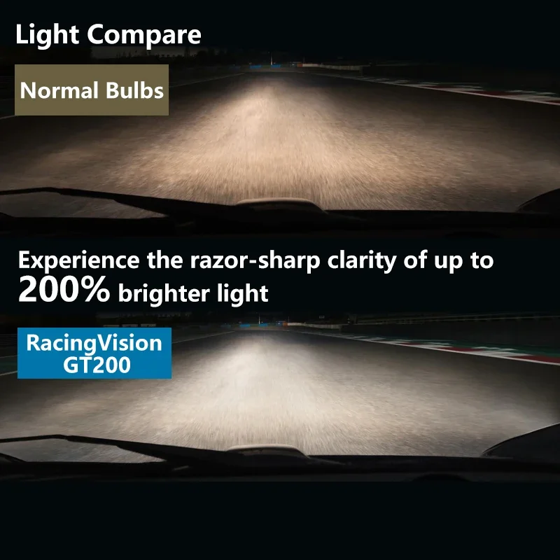 Philips H7 12V 55W Racing Vision GT200 Halogen Light Auto Headlight 200% Brighter Car Bulbs Genuine Original Lamp 12972RGTS2, 2x