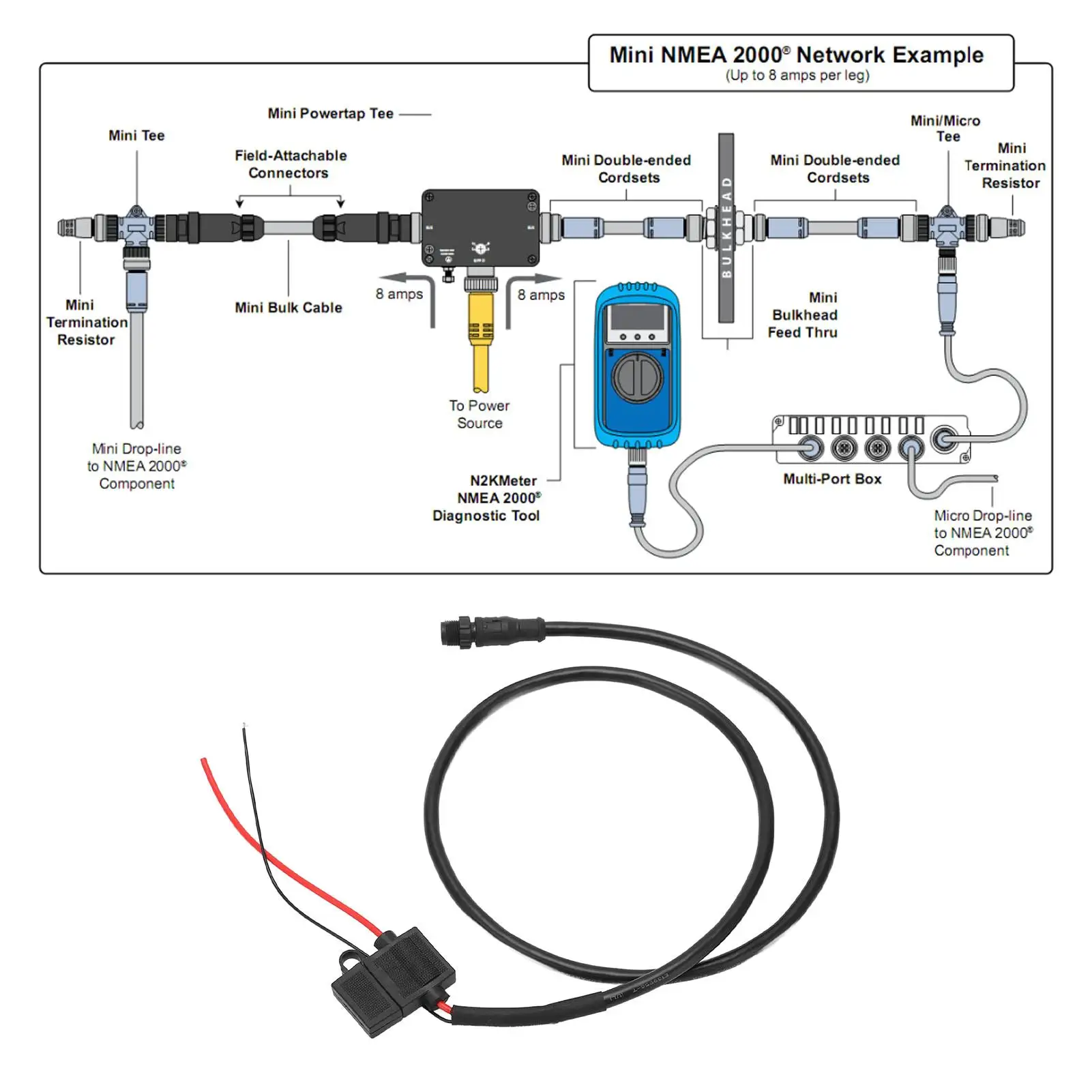 1m NMEA 2000 Male 5 Pin ABS Plastic Backbone Cable - Oil Resistant & High Toughness for boat