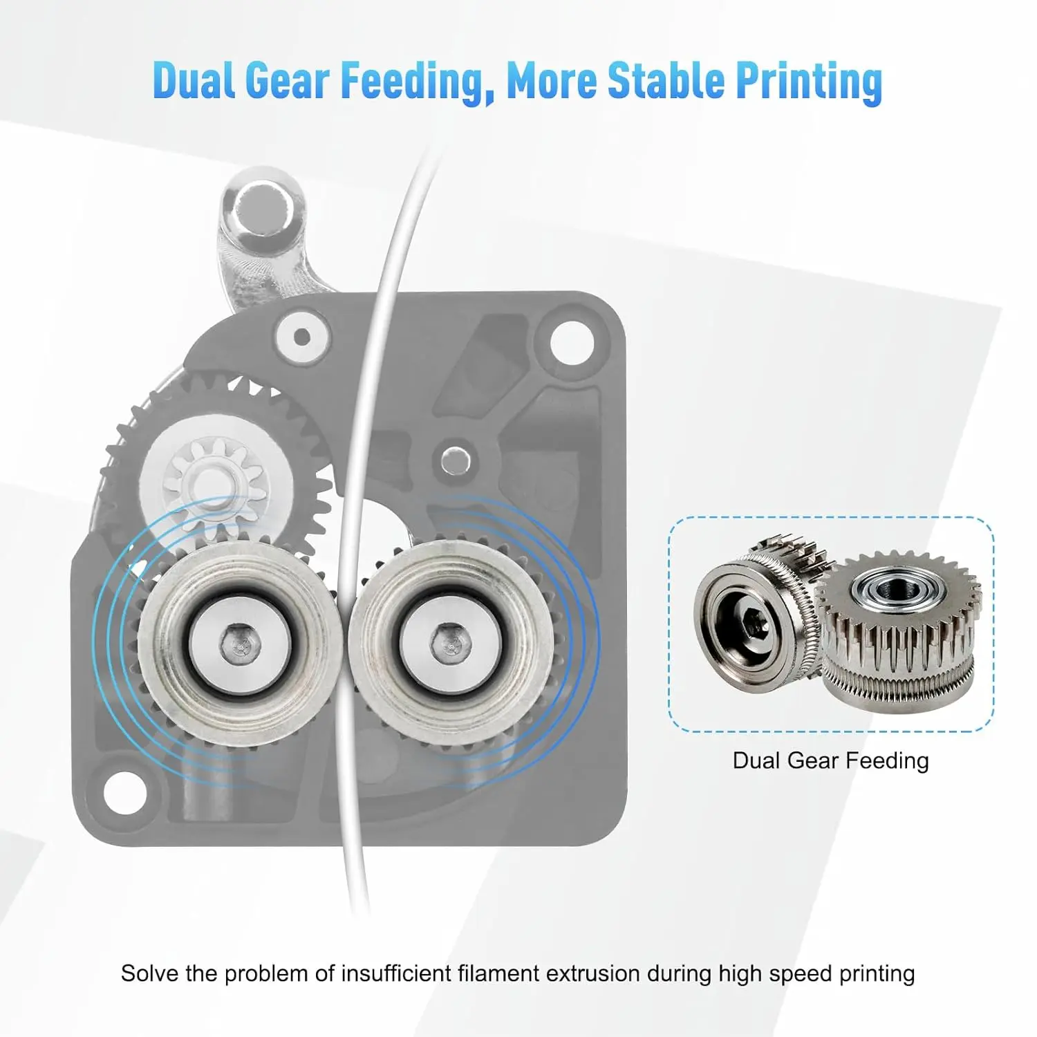2pcs Upgrad Hardened Steel Filament Drive Motor Extruder Gears Wheel for K1 / K1 Max / K1C 3D Printer Accessories Parts
