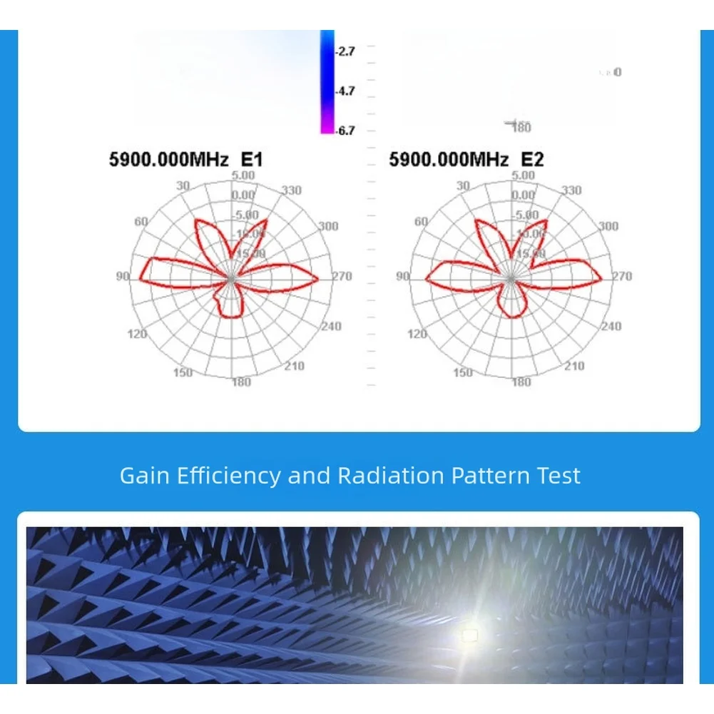 1Pc 5.8GHz 7.5dBi High Gain Fiberglass Omnidirectional IP66 Weatherproof For Outdoor Wireless Network Communication