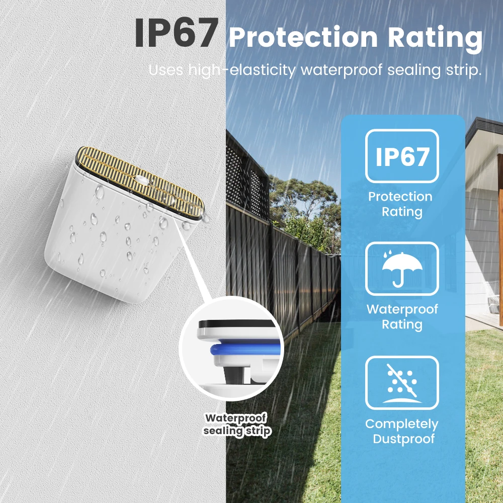 Tuya Zigbee regenwater- en wat - Water Alarm Sensor recensie en prijs