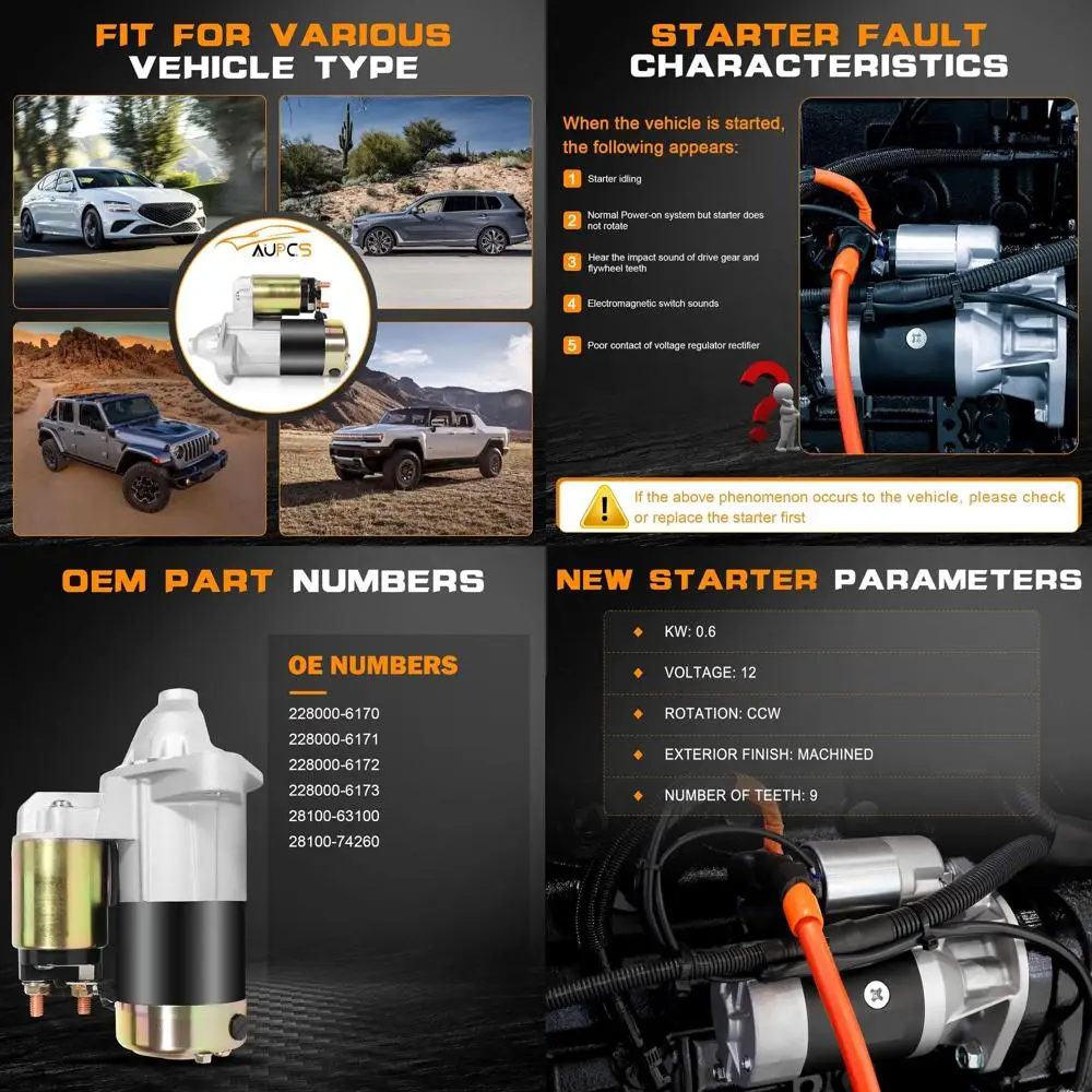 

Новый стартер, совместимый с Toyota Matrix 1.8L 2003-2008 для Toyota Corolla 1.8L 2003-2008, стартер 0,6 кВт/12 Вольт 336-176