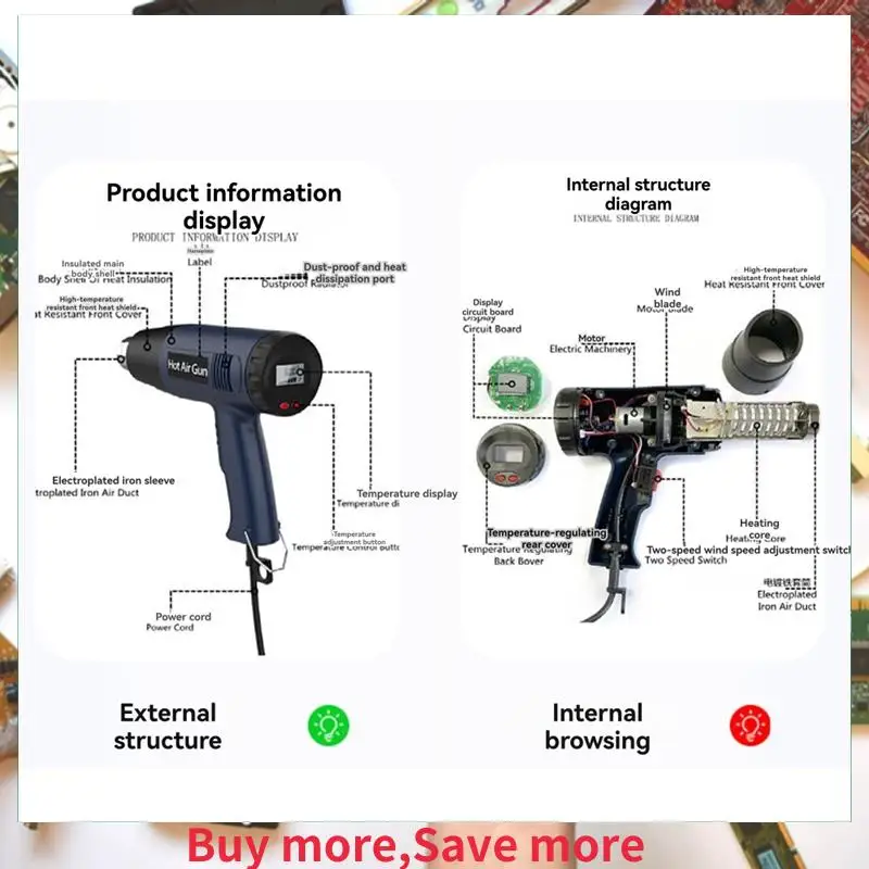 

Air Dryer Digital Display Car Film Heat Gun For Welding Hot Air Machine, Shrink Packaging, Car Film US Plug-[A002]