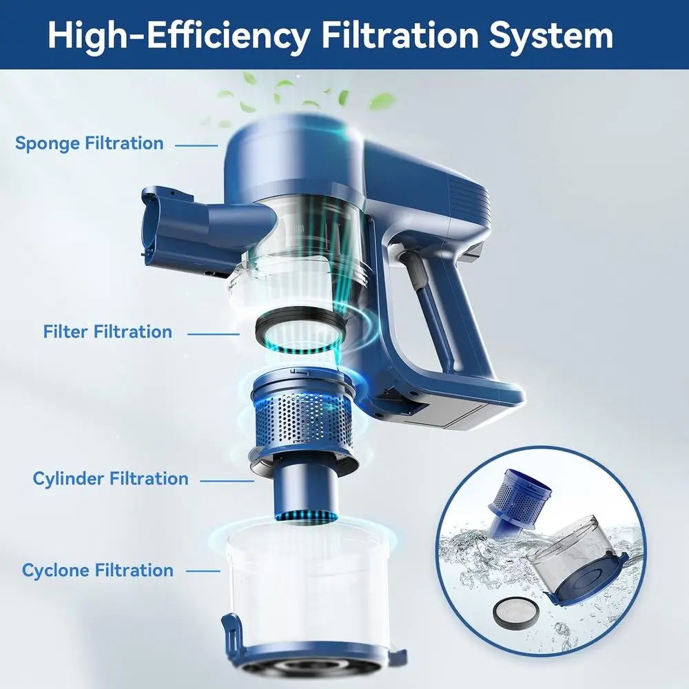 Lightweight Cordless Stick Vacuum with 6-in-1 Cleaning, 40 Min Runtime, Ideal for Home Floors and Carpets