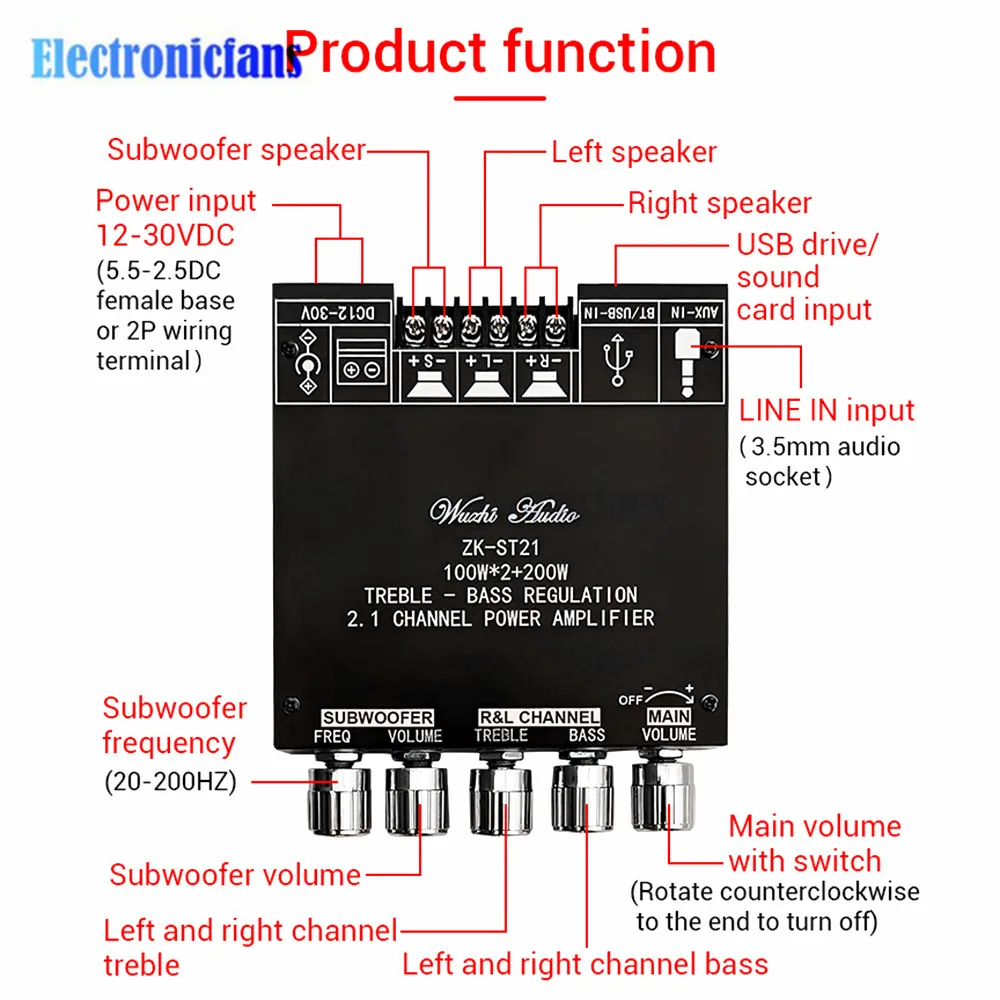 ZK-ST21 BT Digital Amplifier Board 2.1 Channel 100W+100W+200W Subwoofer Chip TPA3221