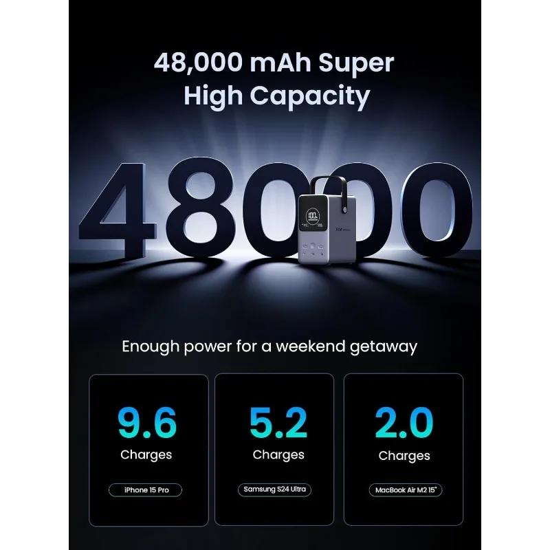 Bank Daya Pengisi Daya Portabel 300W 48,000mAh dengan Tampilan Digital Cerdas, Pencahayaan, dan Mode SOS, Baterai USB C 153Wh 5 Port