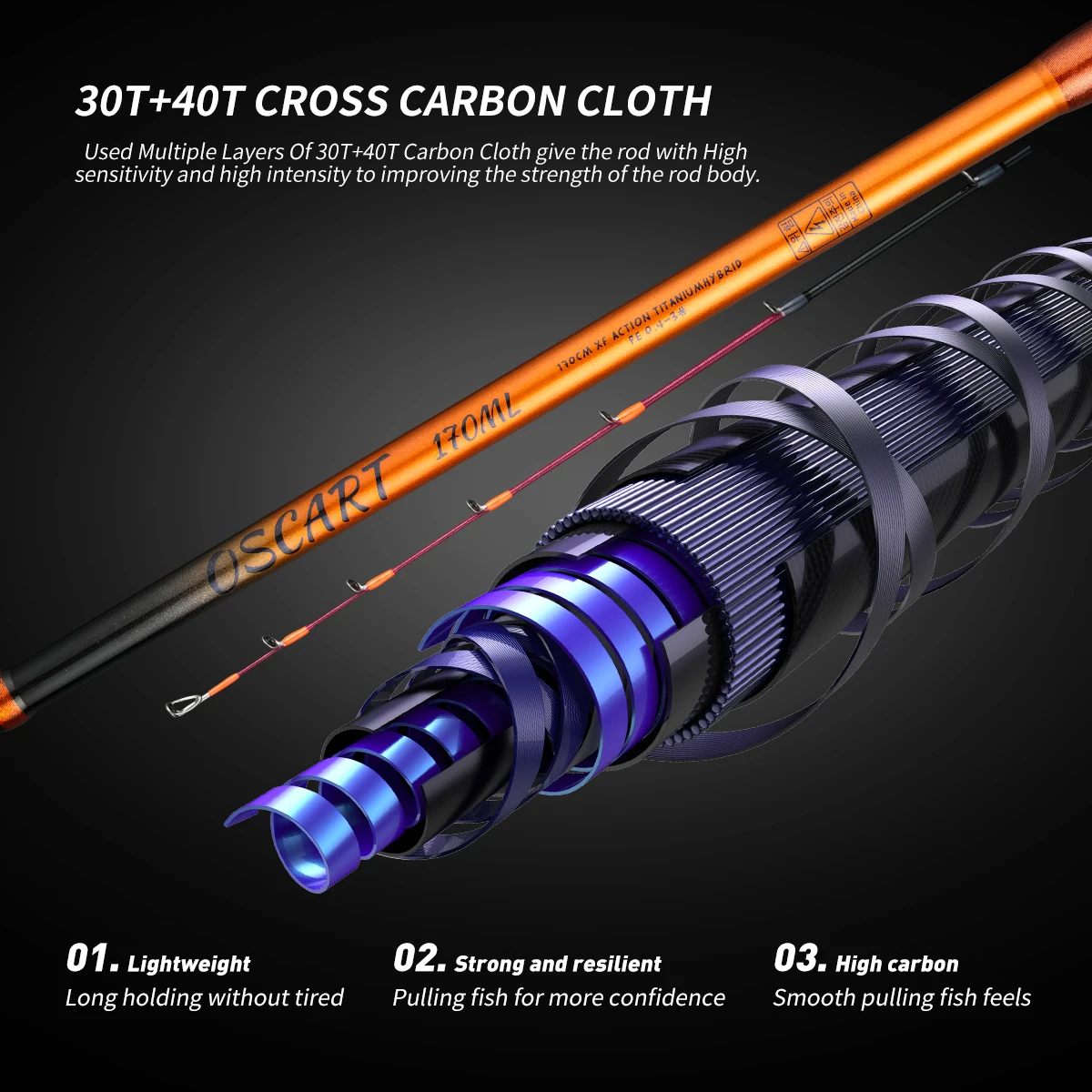 Thumbnail 3 - #16 Latest Fishing Rods Offers