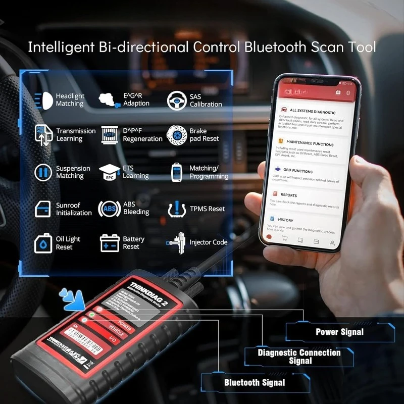 جميع الماسح الضوئي التشخيصي OBD2 للتحكم ثنائي الاتجاه لنظام iOS وAndroid، أداة مسح بلوتوث مع بروتوكول CAN-FD #5