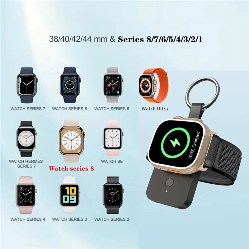 

Charger For Watch Ultra 8 7 Charger Portable Magnetic Iwatch Charger For Watch 6 5 4 3 SE Series, Durable (White)-Ne