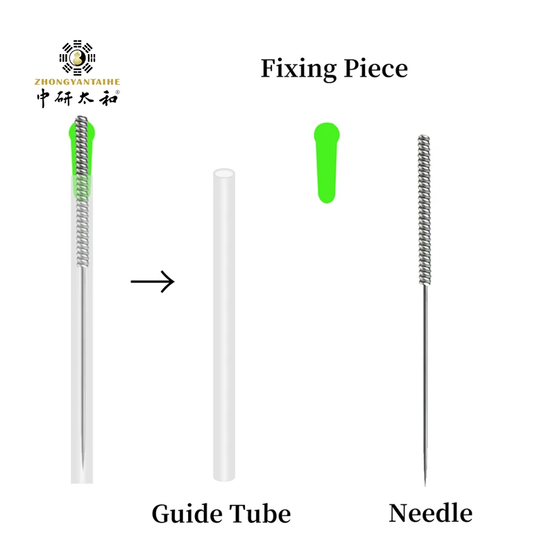 ZHONGYAN TAIHE ฝังเข็มชุด IV Start Kit Practice Kit สำหรับ Venipuncture การฝึกอบรมสำหรับนักศึกษาแพทย์แพทย์พยาบาลฝึก