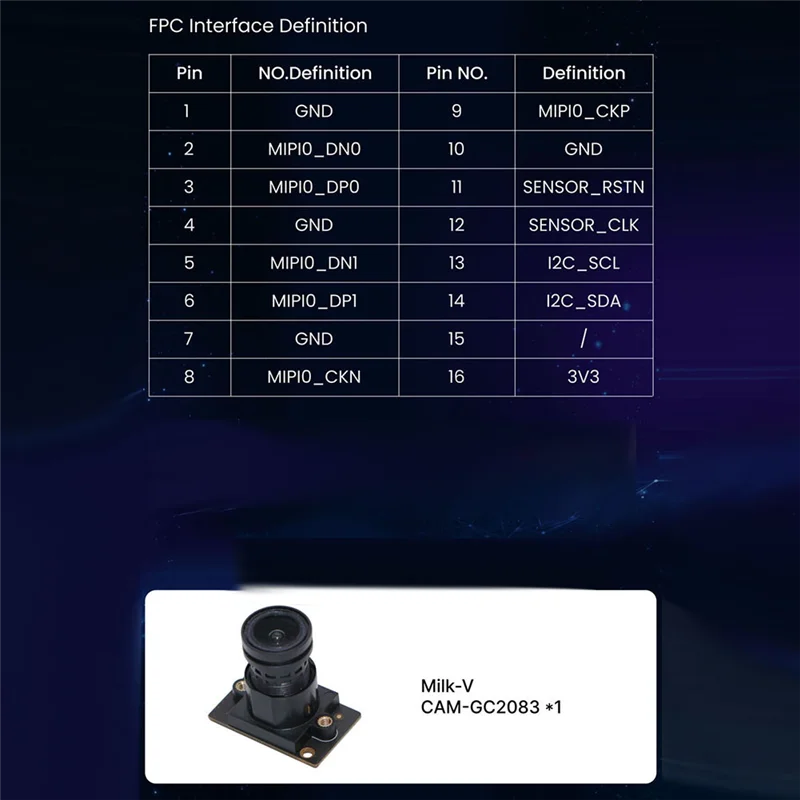 لكاميرا Milk-V Duo CAM-GC2083 2MP 1920X1080