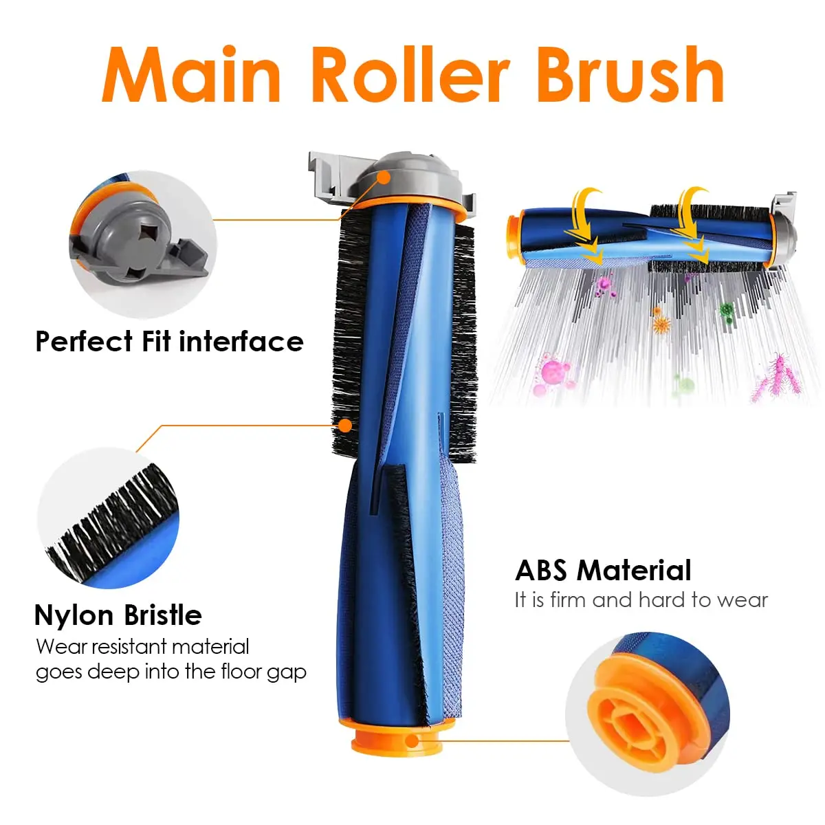 ใช้ได้กับ RV2610WA ปลาฉลาม/หุ่นยนต์ดูดฝุ่น RV2610WD ตัวกรองก่อนทำจากโฟม HEPA อุปกรณ์เสริมผ้าเช็ดทำความสะอาด