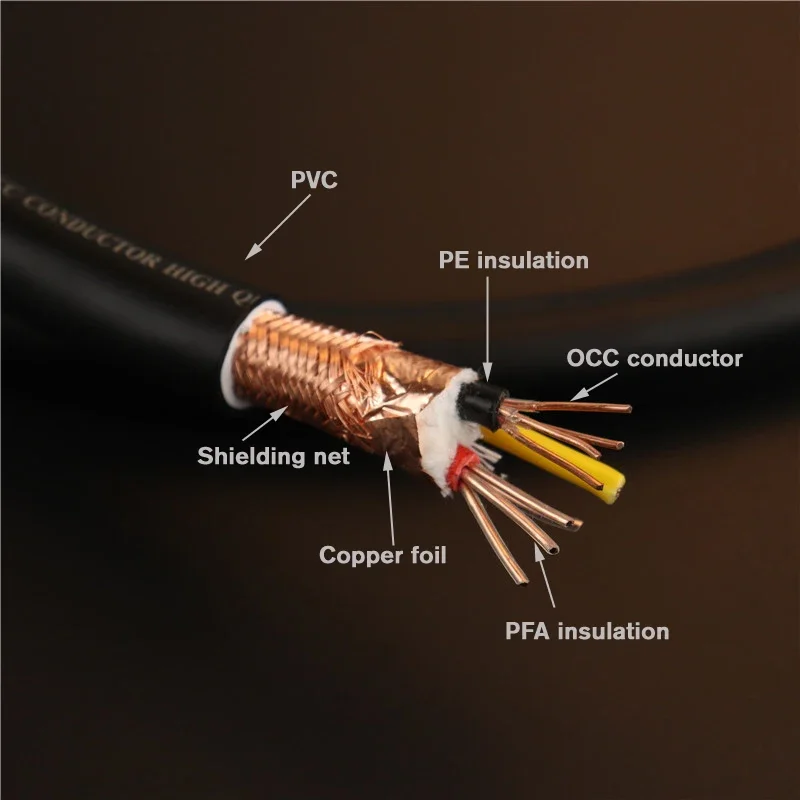 لسلك الطاقة Audiomeca P-90 OCC كابل طاقة hifi نحاسي كريستالي واحد 3.2 موصل مربع