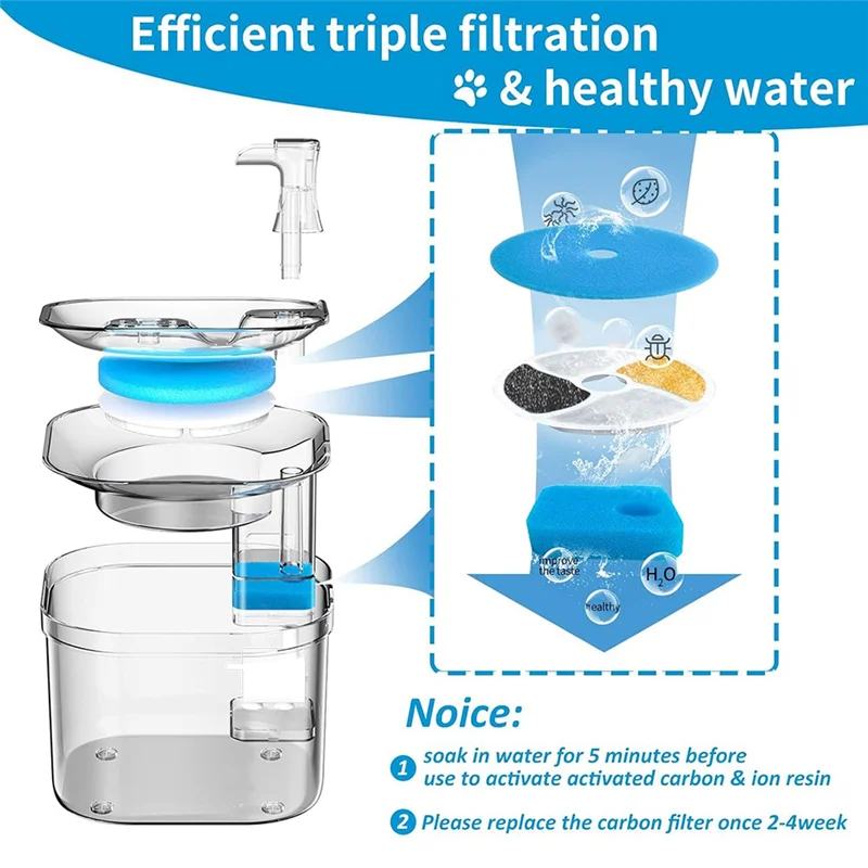 

B64B-автоматический фильтр для фонтана для домашних животных, замена в упаковке, фонтан для кошек диаметром 4,1 дюйма