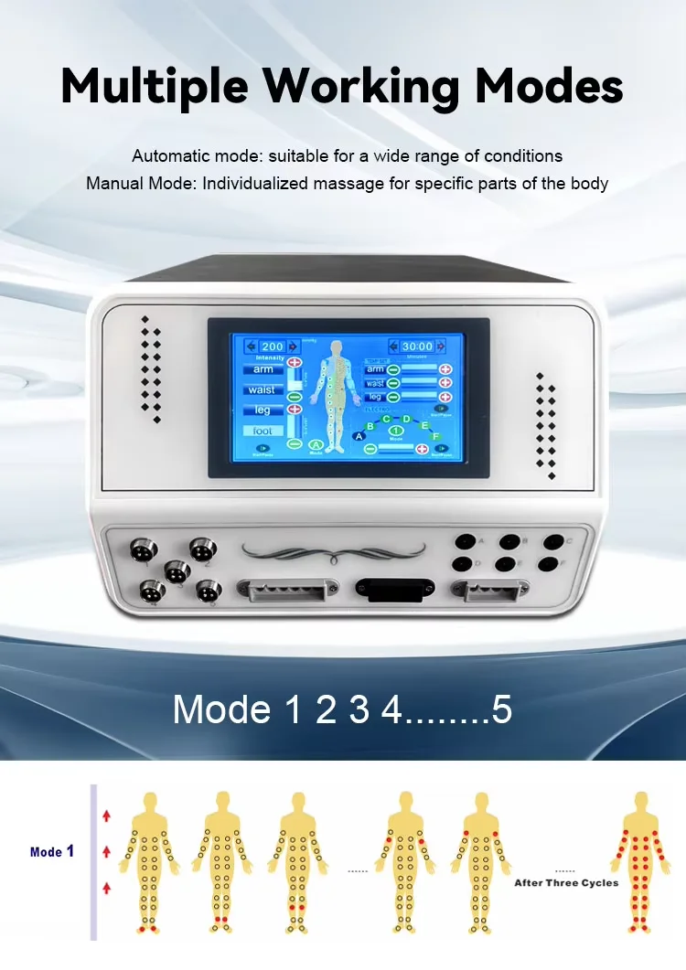 Aparelho terapêutico de pressão 3 em 1 portátil 2025 Máquina profissional de drenagem e emagrecimento linfático