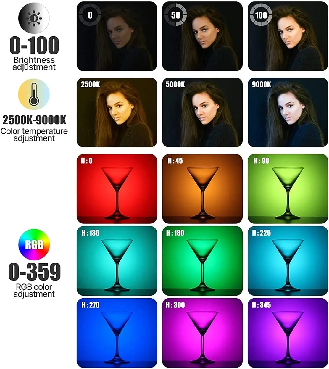 Full Color Rechargeable 3100mAh Dimmable 2500-9000K Panel Lamp Photo Studio RGB LED Video Camera Light