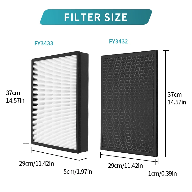 Thumbnail 2 - #71 Best Air Purifier Filters to Buy In 2026