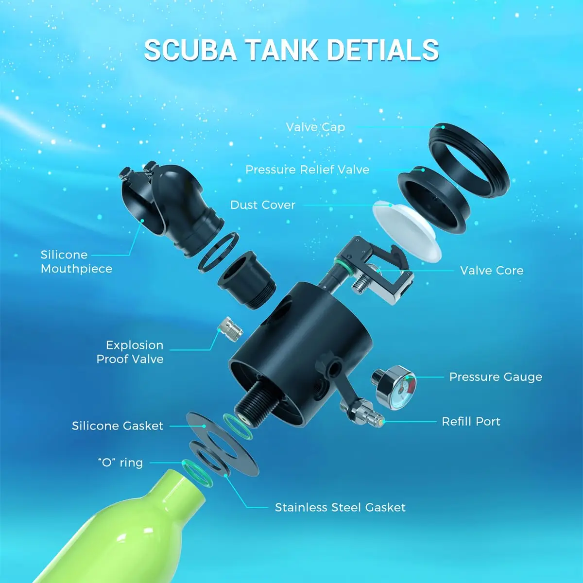 SMACO Mini Scuba Tank 0.5L Portable Diving Tank 200Bar For 16ft Depth Diving + 4500Psi Electric PCP Air Compressor AC DC Power
