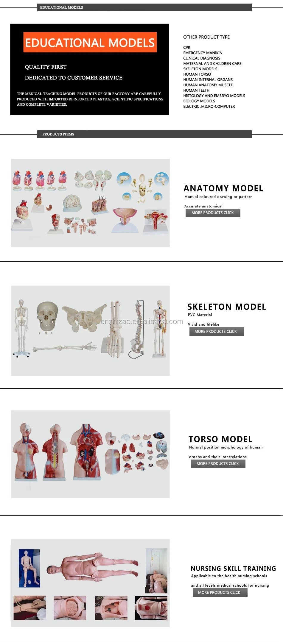 General Doctor Advanced Low-Set Bandaging Nursing Model for Medical Training