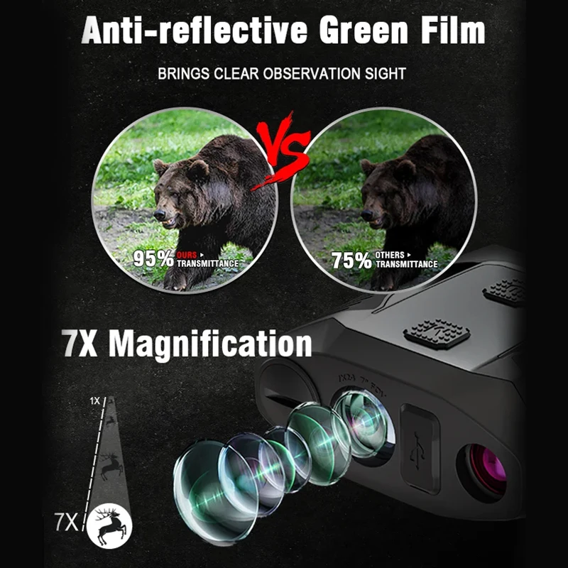 جولف المدى مكتشف الليزر Rangefinder 905nm ODM مخصص قياس شاشة الكريستال السائل أداة أسطول يده Rangefinders