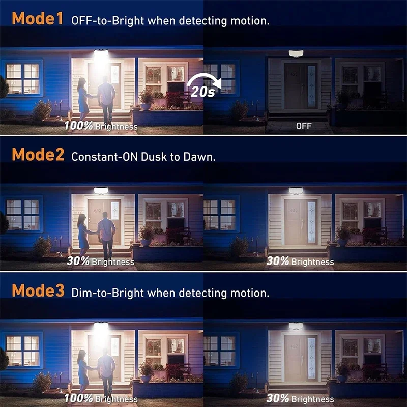 モーションセンサー付きの超高輝度ソーラーLEDウォールライト,強力なパワー,防水IP65,3つの動作モード,屋外照明,庭に最適