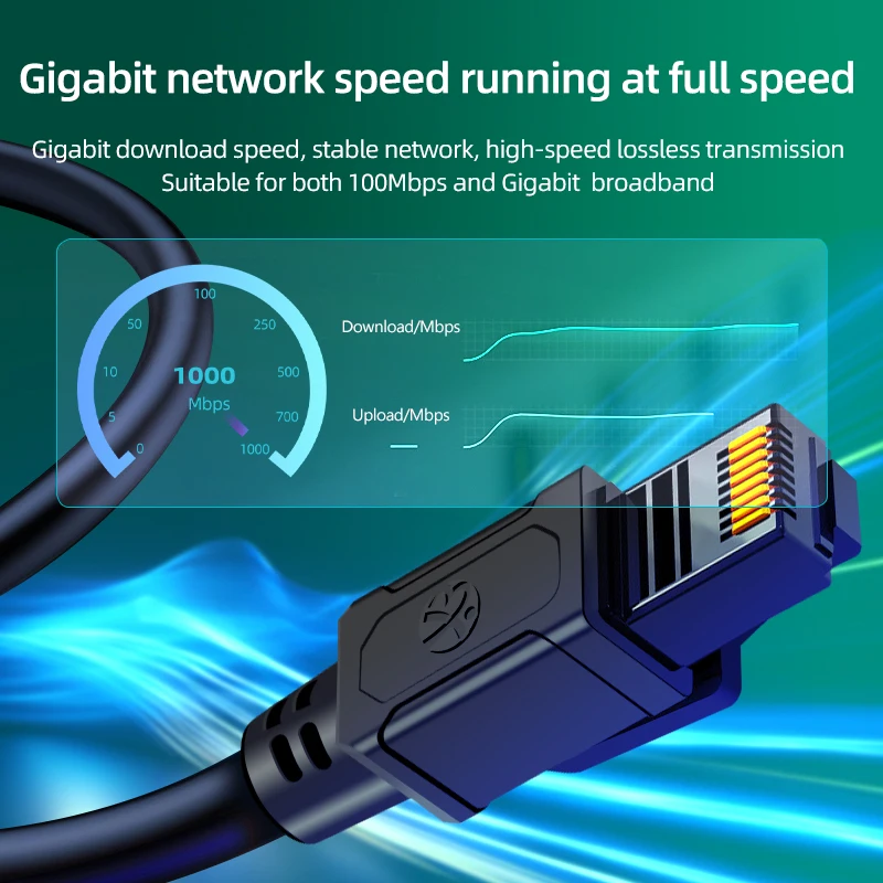 Cat6 Gigabit Ethernet Cable,High-Speed Network Cable For Router/Computer/Home ,Thick/Flexible/Shielded Ethernet Cable For Switch