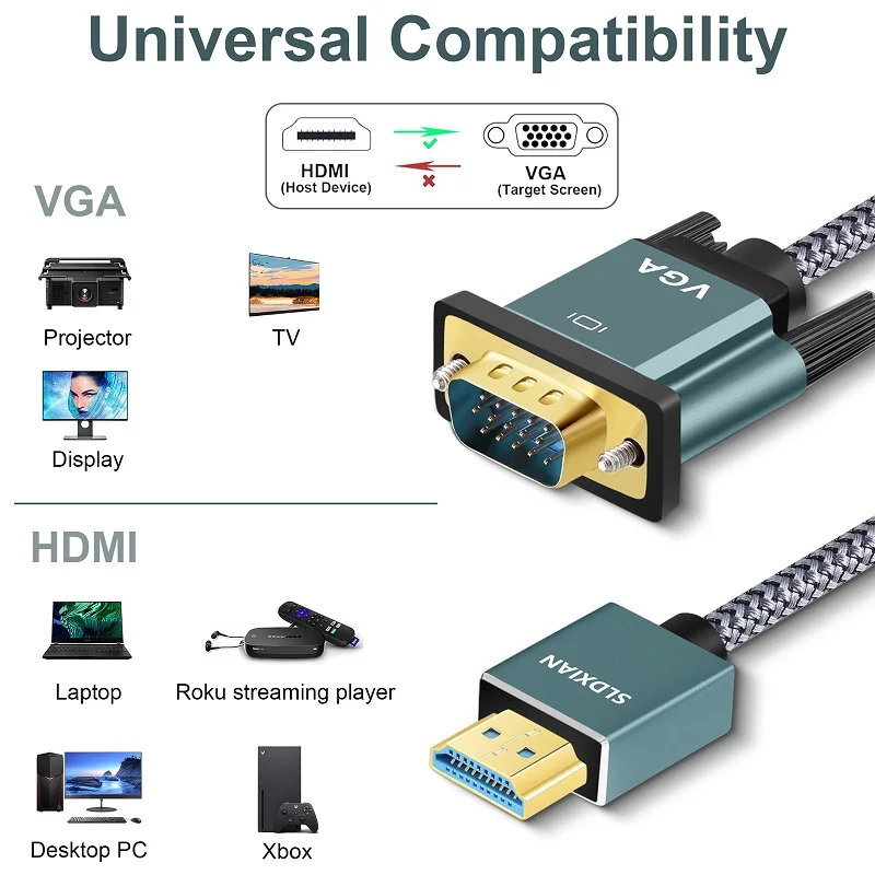 Lungfish HDMI to VGA cable gold-plated braided, HDMI to VGA cable (male to male) suitable for computers and monitors