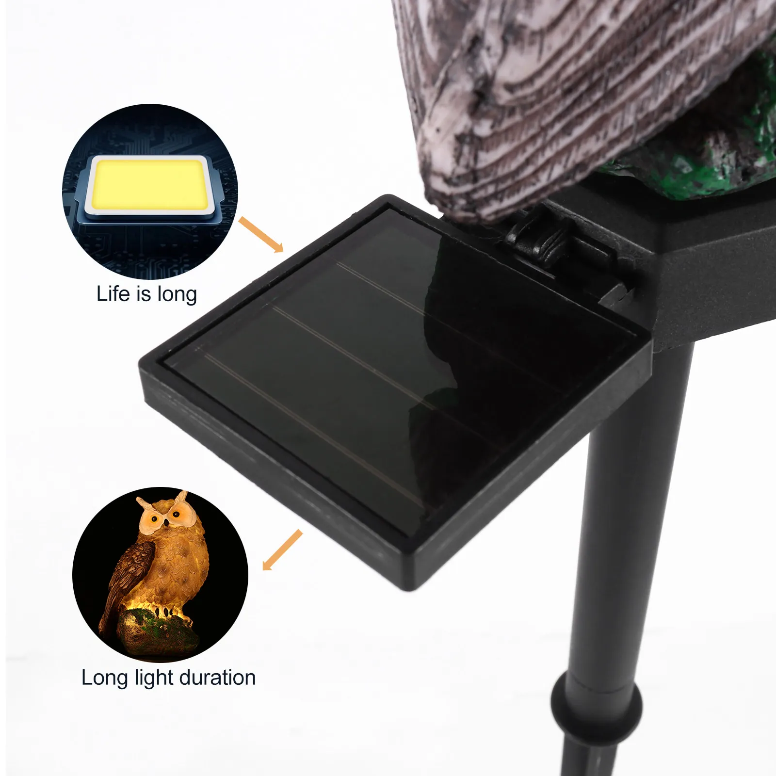 

Owl Lawn Light Ornaments Solar Lights Garden Landscape Outdoor Decor ABS Decoration