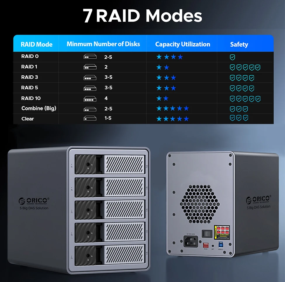 ORICO Estación de acoplamiento de disco duro 7 RAID 2,5/3,5 "SATA HDD SSD carcasa 150W USB 3,0 5Gbps DAS ventilador de refrigeración de aluminio para PC portátil