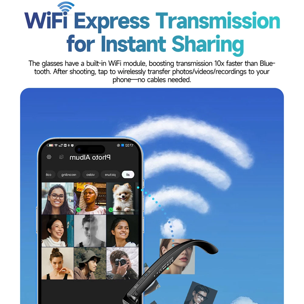 VALDUS W610 Smart Glasses Man With HD Camera AI Voice Translation WIFI+Bluetooth Transmission 4GB 2025 New Sunglasses For Woman