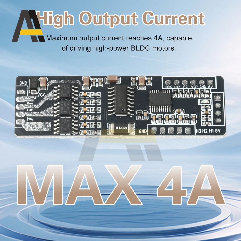 BLDC-24W 7V-40V 2A …