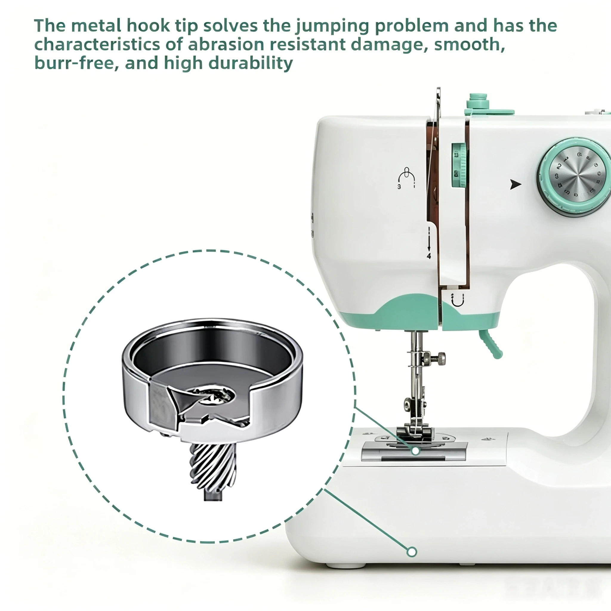 Thumbnail 4 - #33 Latest Sewing Machines Offers