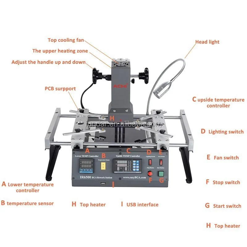 Original ACHI IR6500 DARK IR BGA Rework Station + 648pcs Bga Stencils Diagonal Reball Station + 20pcs Free Gift