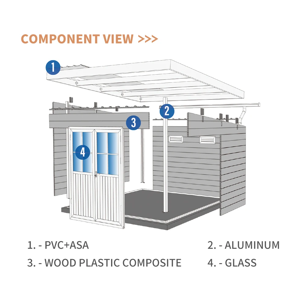 تصميم جديد - حزمة مسطحة جدارية مركبة من الخشب والبلاستيك المقاوم للماء، منزل جاهز، كابينة منزلية جاهزة للتخزين في الهواء الطلق #4
