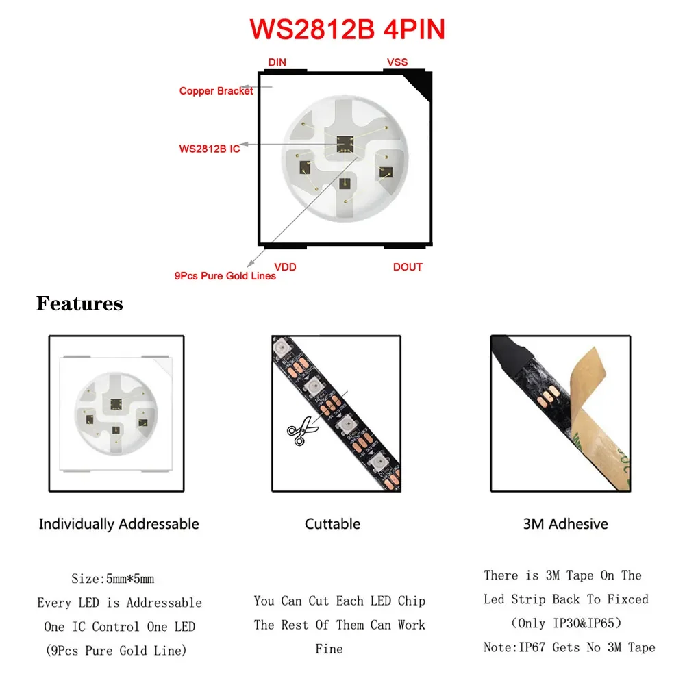 Taśma LED WS2812B RGBIC Indywidualnie adresowalna inteligentna taśma LED RGB Wodoodporna i zestaw do zdalnego sterowania aplikacją Bluetooth IP65