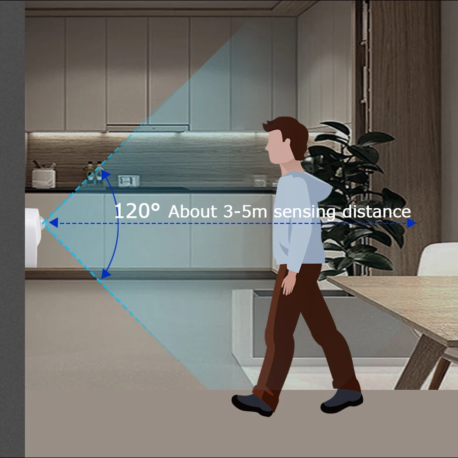 Lampu Malam LED Mini Sensor Gerak Lampu Malam Colokan EU 220V Lampu Dinding untuk Rumah Lorong WC Tangga Kamar Tidur Lampu Malam