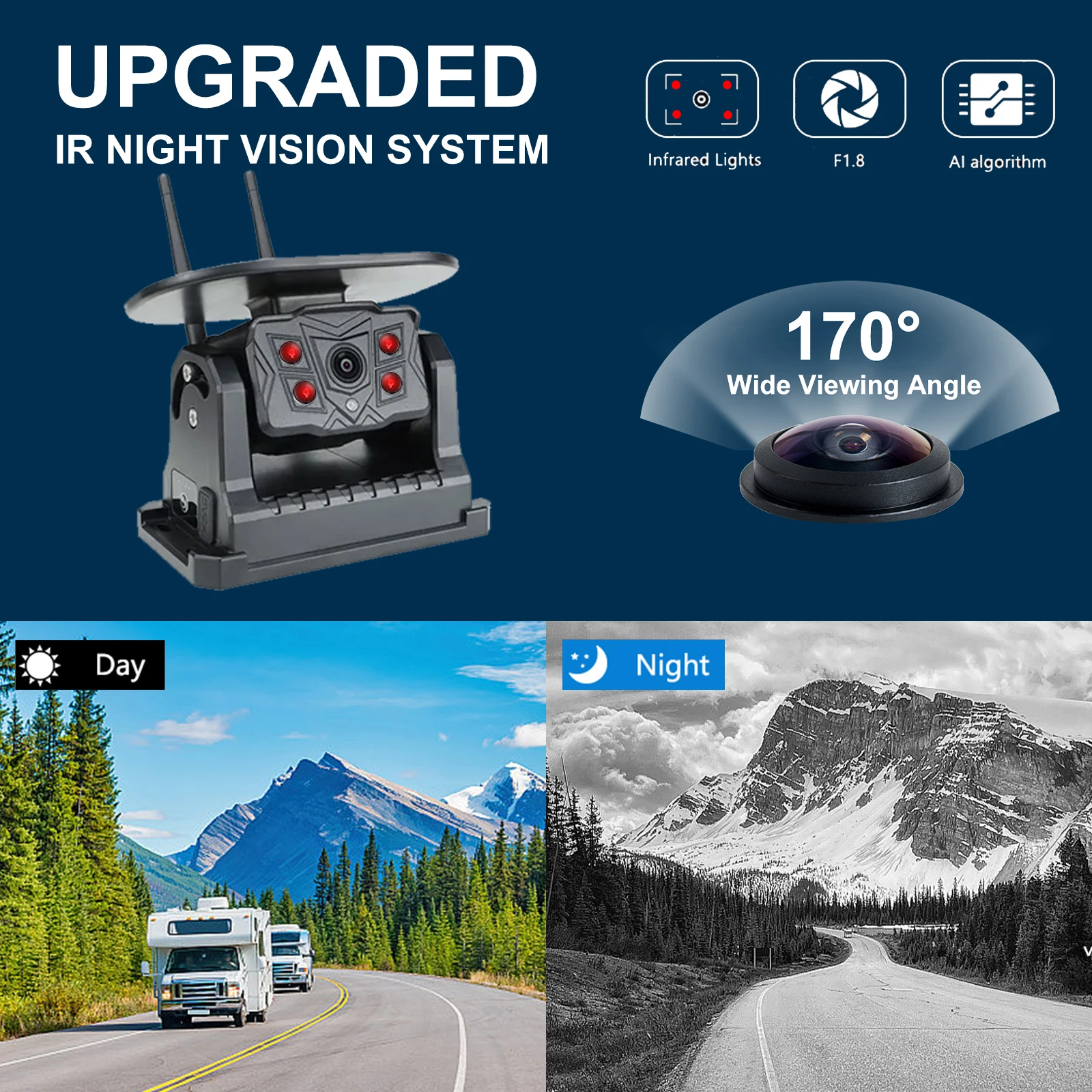 Magnetic Solar Powered Backup Camera AI BSD Blind Spot Alarm Wireless WiFi Night Vision Waterproof No Drill Install for Truck RV